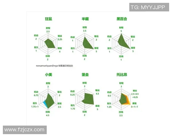 重庆滑板队包夹战术分析与表现评估探讨