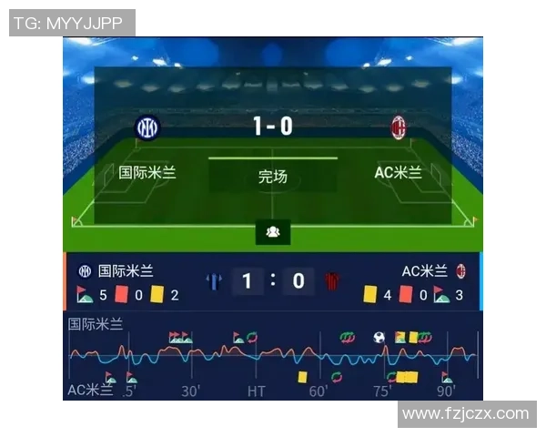 友谊赛曼城与巴萨战平乌龙球瞬间引发全场热议战术分析揭秘